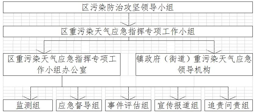 QQ截圖20220426142305.png QQ截圖20220426142305.png